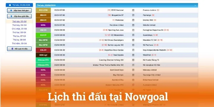 Thống kê lịch sử các trận so tài dễ dàng trên Nowgoal